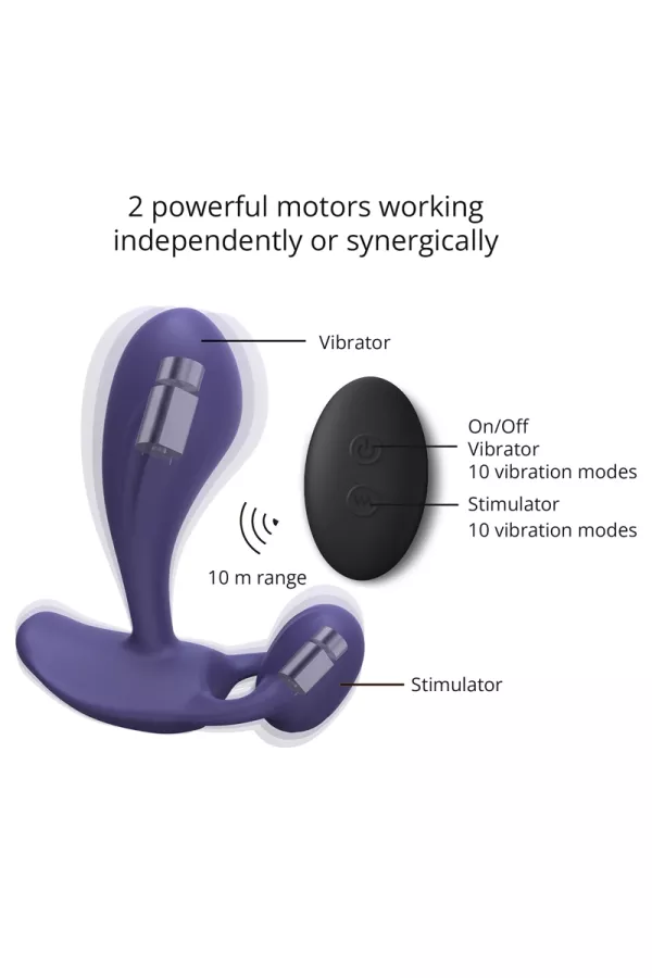 Double Stimulator telecomando Witty