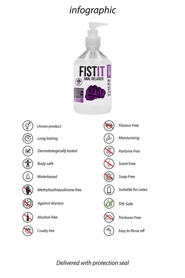 Lubrifiant anal relaxant Fist It 500ml