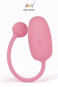 Kegel Coach Personal Trainer