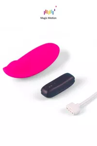 Candy - Bluetooth stimulator for panties